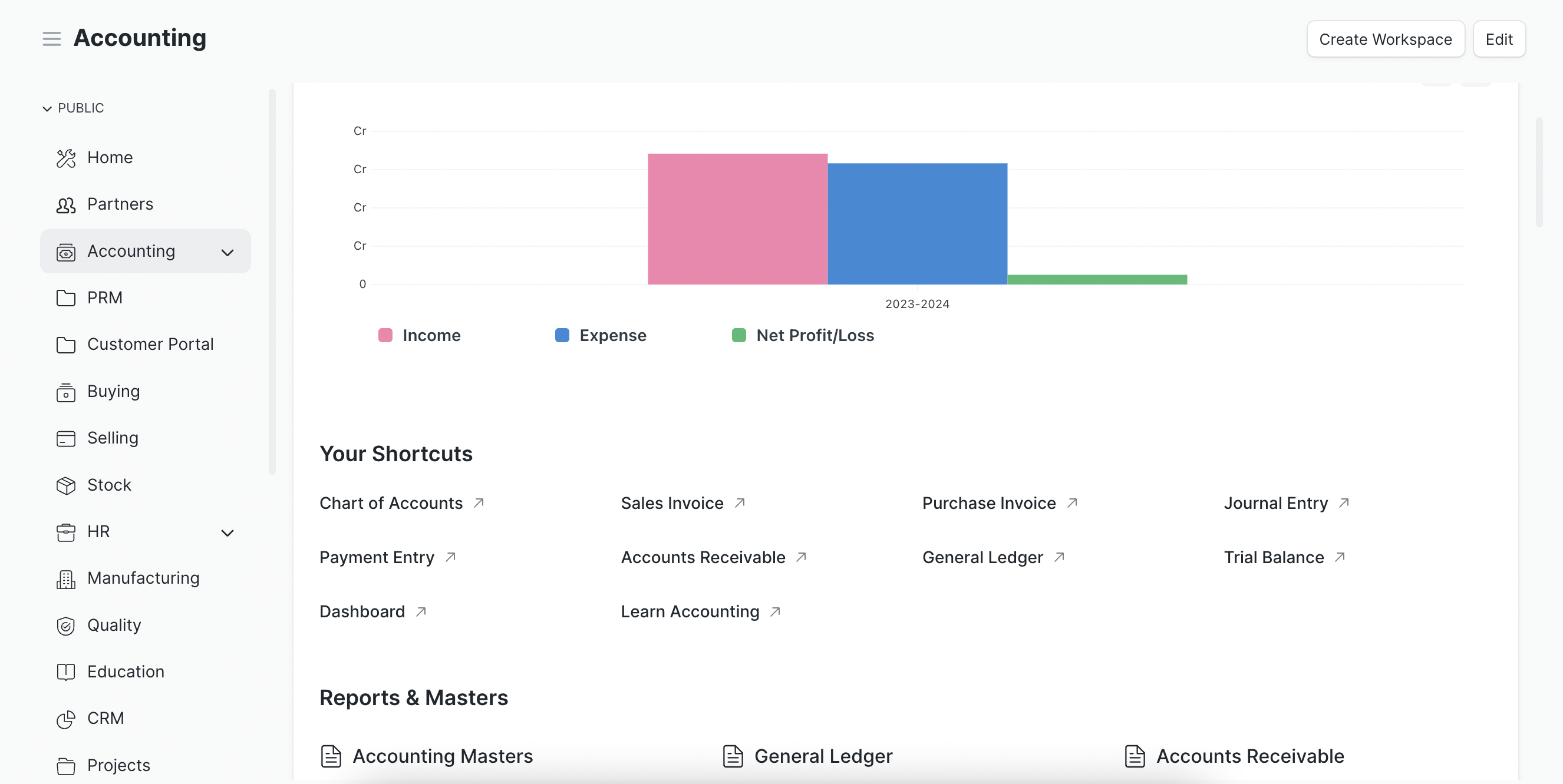 CodeNext ERP Dashboard